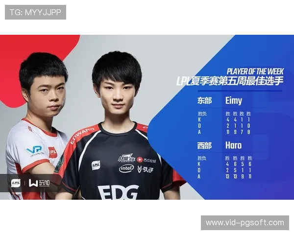 LPL规范选手行为，职业化整顿成长期发展必由之路